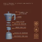 Cafetera Espresso Italiana de Aluminio 320 ml Negro Tramontina - Imagen 3